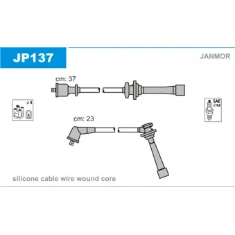 Kit de câbles d'allumage JANMOR OEM 1501841