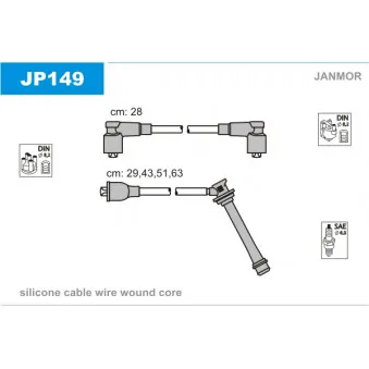 JANMOR JP149 - Kit de câbles d'allumage