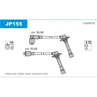 Kit de câbles d'allumage JANMOR JP155