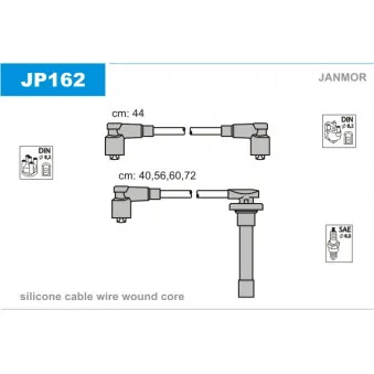 Kit de câbles d'allumage JANMOR JP162
