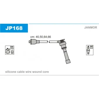 JANMOR JP168 - Kit de câbles d'allumage