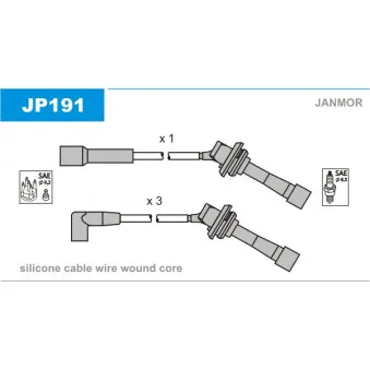 Kit de câbles d'allumage JANMOR JP191