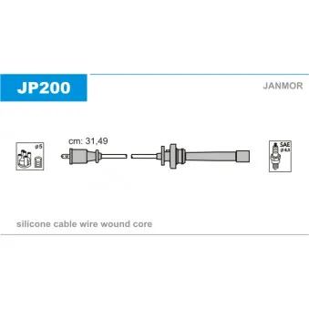 Kit de câbles d'allumage JANMOR JP200