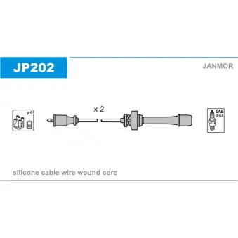 JANMOR JP202 - Kit de câbles d'allumage
