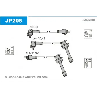 Kit de câbles d'allumage HERTH+BUSS JAKOPARTS J5382000
