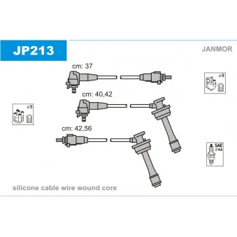 Kit de câbles d'allumage HERTH+BUSS JAKOPARTS J5382084