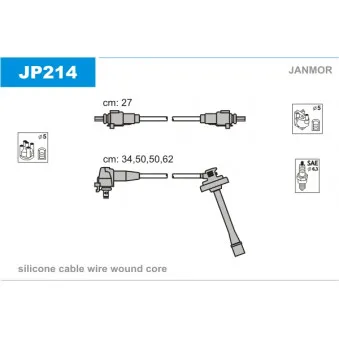 Kit de câbles d'allumage JANMOR JP214