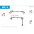 JANMOR JP216 - Kit de câbles d'allumage