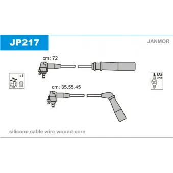 Kit de câbles d'allumage JANMOR JP217