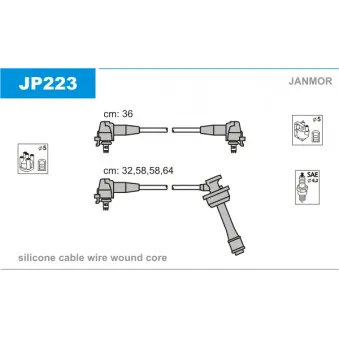 Kit de câbles d'allumage JANMOR OEM 9091921577