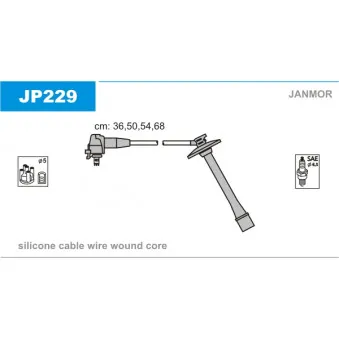 Kit de câbles d'allumage JANMOR JP229