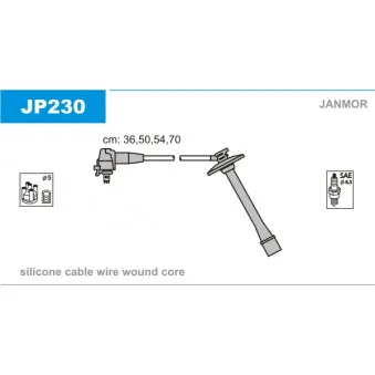 JANMOR JP230 - Kit de câbles d'allumage