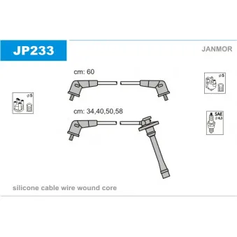 Kit de câbles d'allumage JANMOR OEM 9091921541