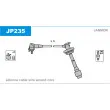 Kit de câbles d'allumage JANMOR [JP235]