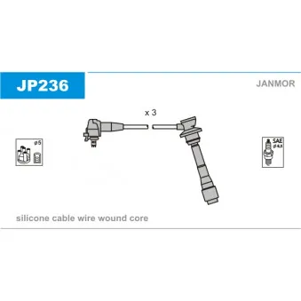 Kit de câbles d'allumage JANMOR JP236