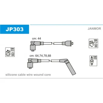 Kit de câbles d'allumage JANMOR JP303