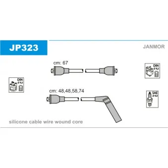 Kit de câbles d'allumage JANMOR JP323