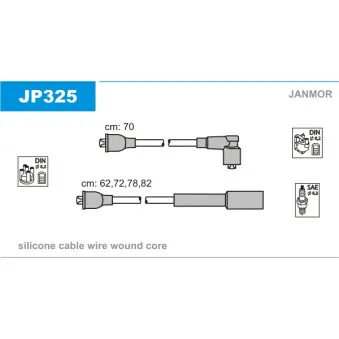 Kit de câbles d'allumage JANMOR JP325