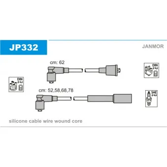 JANMOR JP332 - Kit de câbles d'allumage