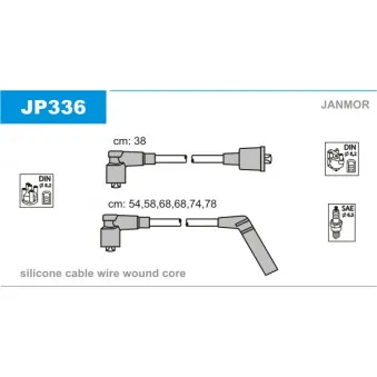Kit de câbles d'allumage JANMOR JP336
