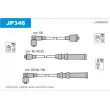 Kit de câbles d'allumage JANMOR [JP346]
