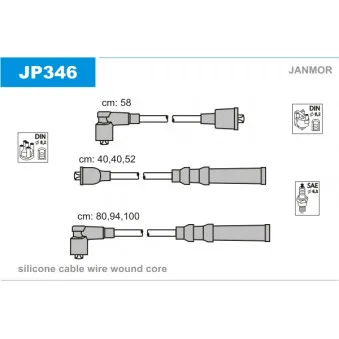 JANMOR JP346 - Kit de câbles d'allumage