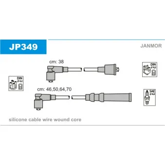 Kit de câbles d'allumage JANMOR JP349