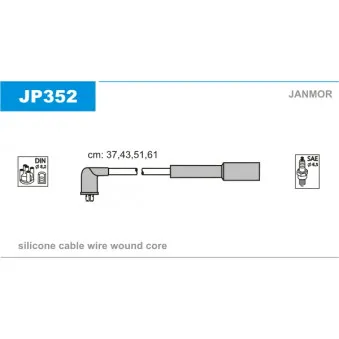 Kit de câbles d'allumage JANMOR JP352