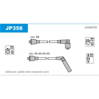 Kit de câbles d'allumage JANMOR JP358