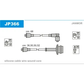 Kit de câbles d'allumage JANMOR OEM 9681