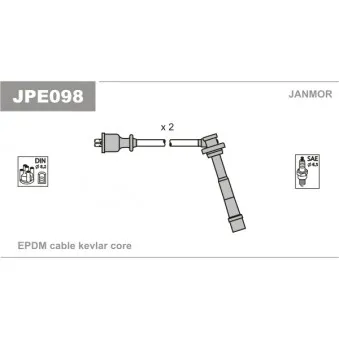 Kit de câbles d'allumage JANMOR JPE098