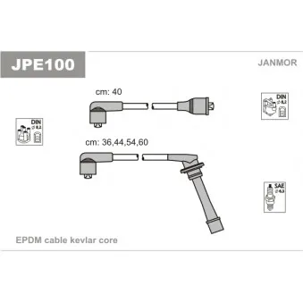 Kit de câbles d'allumage JANMOR OEM 1990187186000