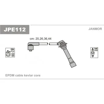 Kit de câbles d'allumage JANMOR JPE112