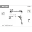 JANMOR JPE119 - Kit de câbles d'allumage