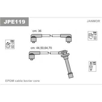 JANMOR JPE119 - Kit de câbles d'allumage