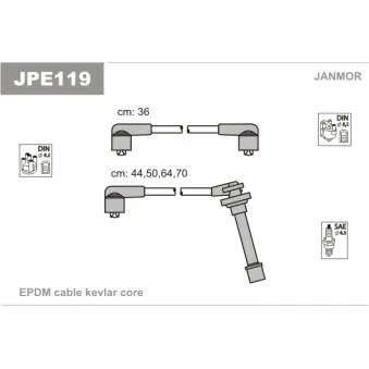 Kit de câbles d'allumage JANMOR OEM 224501C725