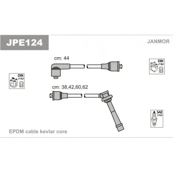 Kit de câbles d'allumage JANMOR JPE124