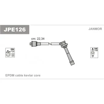 Kit de câbles d'allumage JANMOR JPE126