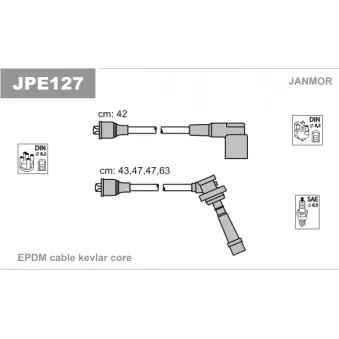 Kit de câbles d'allumage HERTH+BUSS JAKOPARTS J5388012