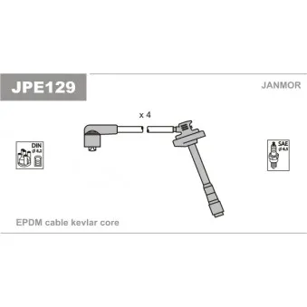 Kit de câbles d'allumage JANMOR JPE129