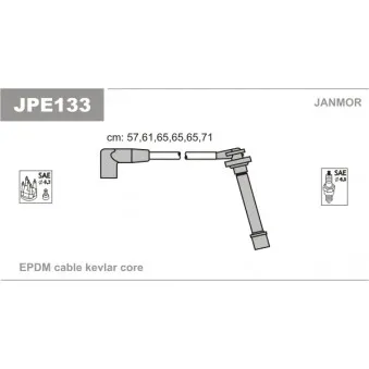 Kit de câbles d'allumage JANMOR OEM 1612648