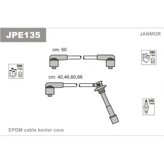 Kit de câbles d'allumage JANMOR JPE135