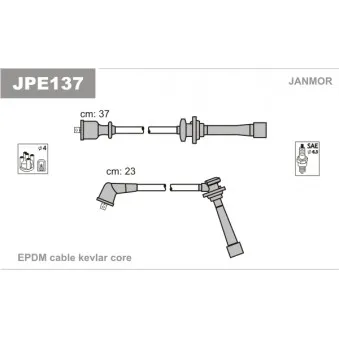 Kit de câbles d'allumage JANMOR JPE137