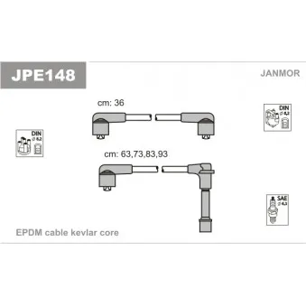 Kit de câbles d'allumage JANMOR JPE148