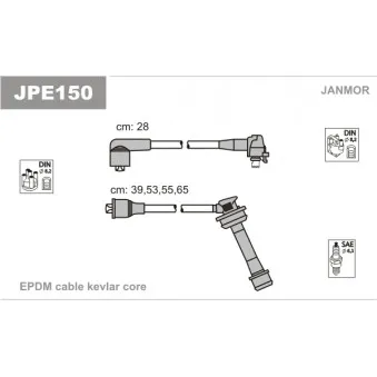 Kit de câbles d'allumage HERTH+BUSS JAKOPARTS J5382000
