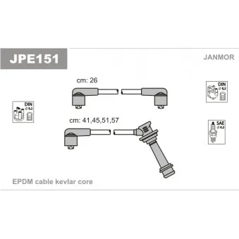 JANMOR JPE151 - Kit de câbles d'allumage