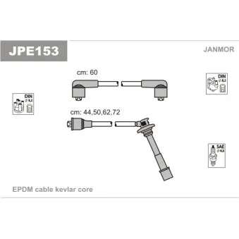 Kit de câbles d'allumage JANMOR JPE153