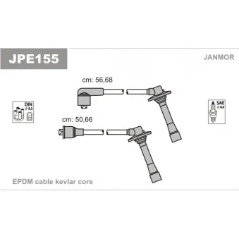 Kit de câbles d'allumage JANMOR OEM zx2918140