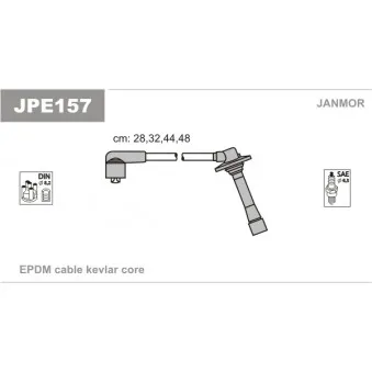 Kit de câbles d'allumage JANMOR JPE157