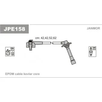 Kit de câbles d'allumage JANMOR JPE158